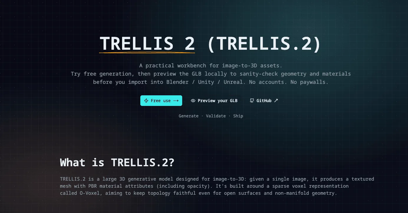 TRELLIS 2 替代工具:五款图像转 3D 方案怎么选